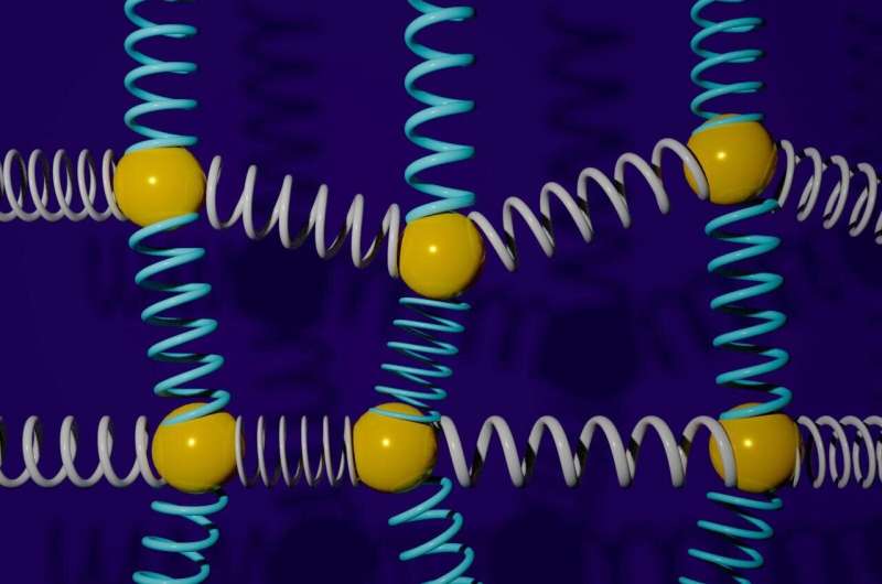 Quantum Computing Accelerates Simulations of Complex Systems