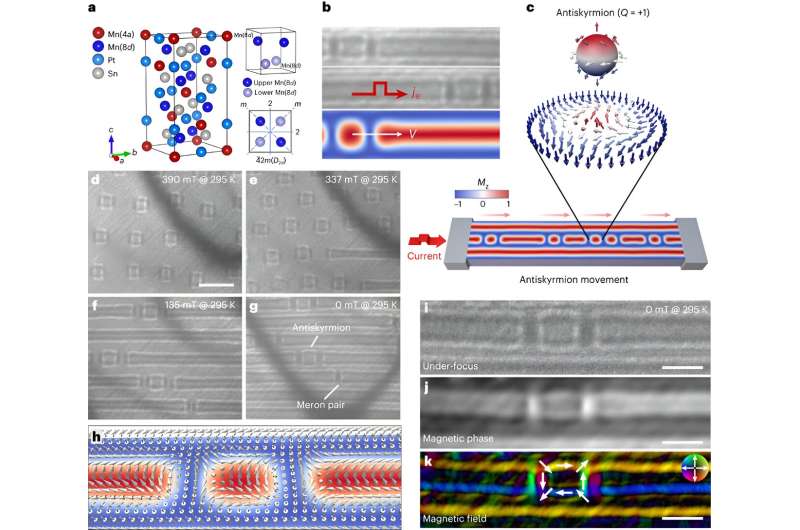 Experimental Observation of Current-Driven Antiskyrmion Sliding