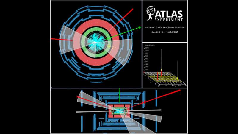 Machine Learning Accelerates Particle Discovery at the LHC