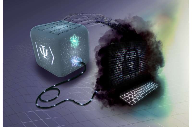 Secure Cloud Quantum Computing: Bringing Next-Gen Power to Everyone