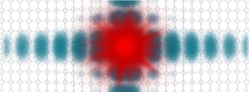 Dual Light Pulses Reduce Energy for Phase Transitions: A Breakthrough in Laser Technology