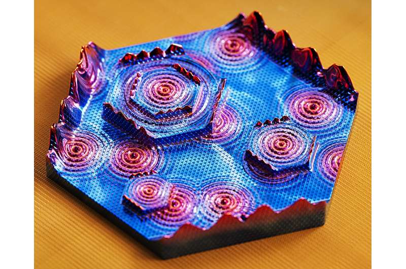 Single-Shot Spectroscopic Ellipsometry with Compact Metasurface Array