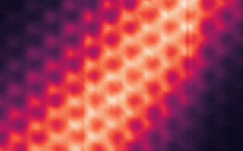 Breakthrough in Materials Science: Scientists Create Resistance-Free Electron Channels