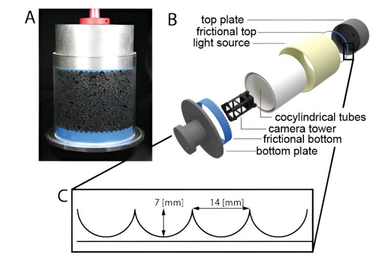 New Granular Materials Designed for Enhanced Flow and Compression