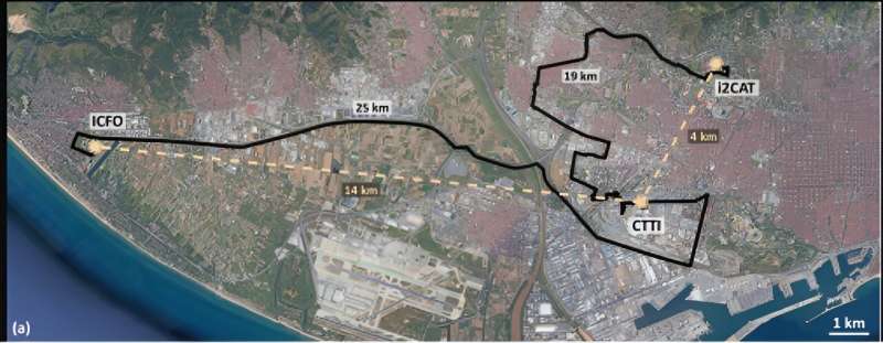 Quantum Entanglement Transmission in Barcelona s Metropolitan Network