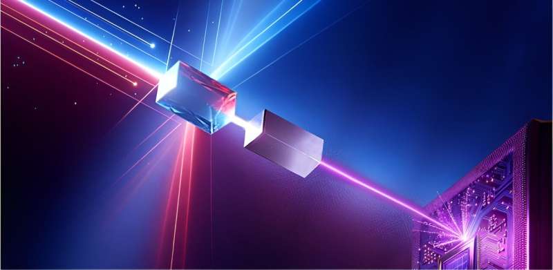 Enhancing Deep Ultraviolet Lasers with Advanced Crystal Technology