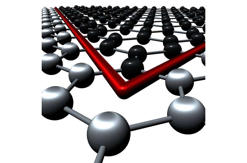 Rényi Entanglement Entropy in Quantum Monte Carlo Simulations: A Novel Method