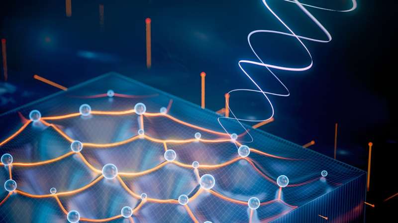 Experimental Evidence of Graviton-Like Particle Discovered in Quantum Material