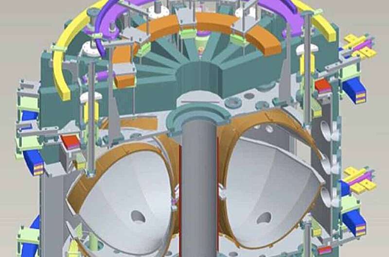 LTX-β Plasma Fusion Experiment: Shell & Poloidal Field Coil Visualization