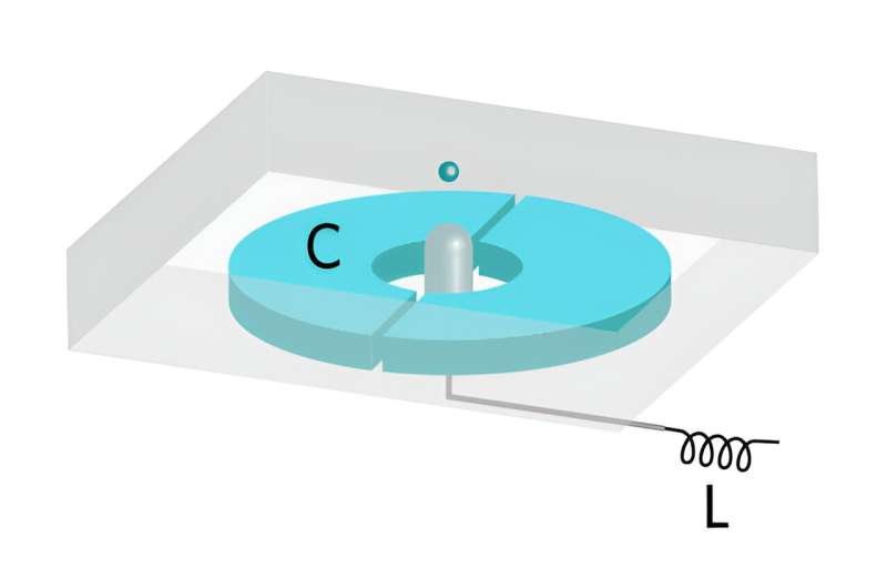Quantum Computing Breakthrough: Electron Qubits on Helium