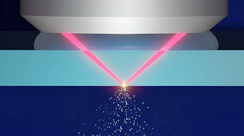 Enhanced Laser Processing Resolution with Novel Method
