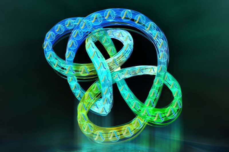 Non-Hermitian Topological Physics with Mode-Locked Lasers