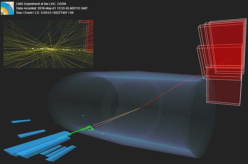 CMS Observes First Evidence of Photons Decaying into Tau Leptons in Proton-Proton Collisions