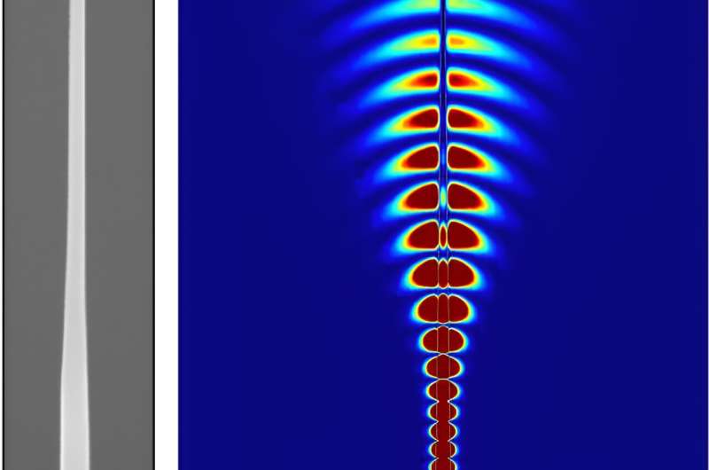 Global Quantum Communication Breakthrough: Secure & Scalable