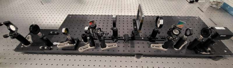 SCARF: Ultrafast Imaging Breakthrough Captures Trillions of Frames Per Second