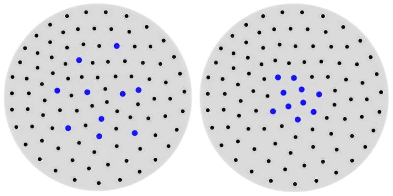 Entanglement Entropy in Nuclear Systems: Volume Dependence Revealed