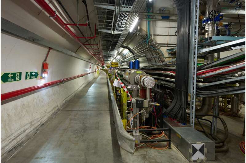 CERN Breakthrough: First Measurement of Coupled Resonance Structure for Accelerator Beam Stability