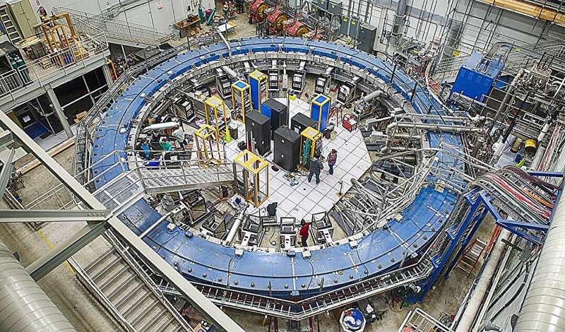 Fermilab Study Resolves Uncertainty in Muon Magnetic Moment