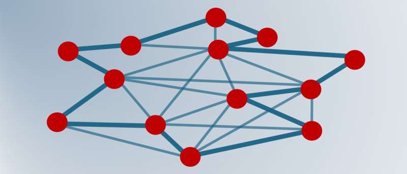 Quantum Computing Advances: Solving Complex Optimization Problems