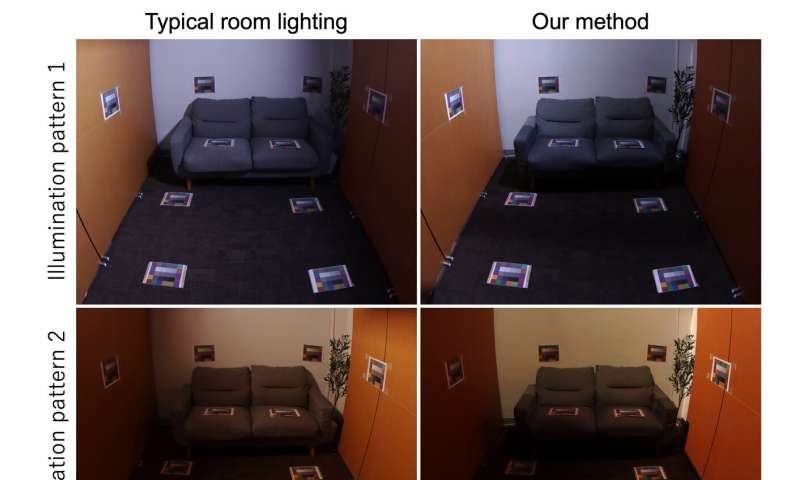 Projection Mapping: Illuminating the Future of Visual Displays