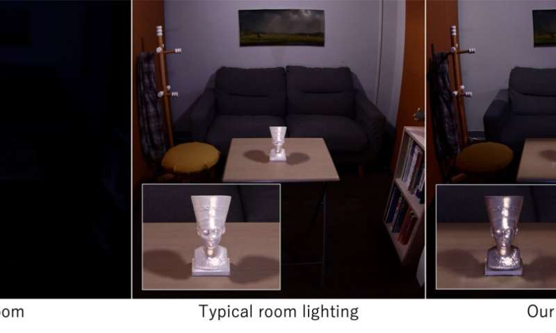 Projection Mapping: Illuminating the Future of Visual Displays