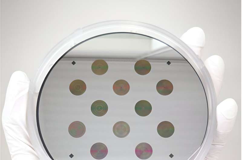 Ultra-Thin Meta-Optics for Advanced Thermal Imaging | UW ECE