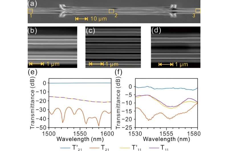Chiral Transmission in Non-Hermitian Systems via Open Evolution Trajectories