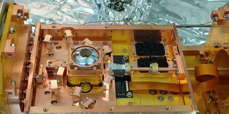 Advanced Ion Trap Enables Scalable Quantum Computing