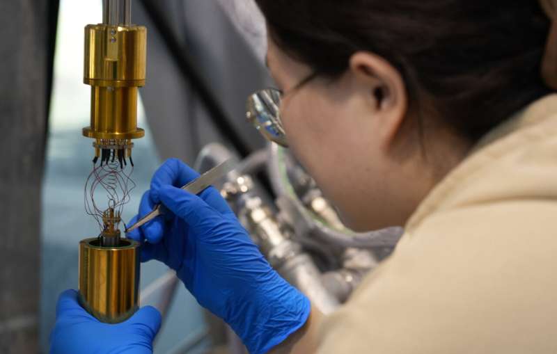 Novel Glovebox-Assisted MFM Enables Imaging of Air-Sensitive Materials