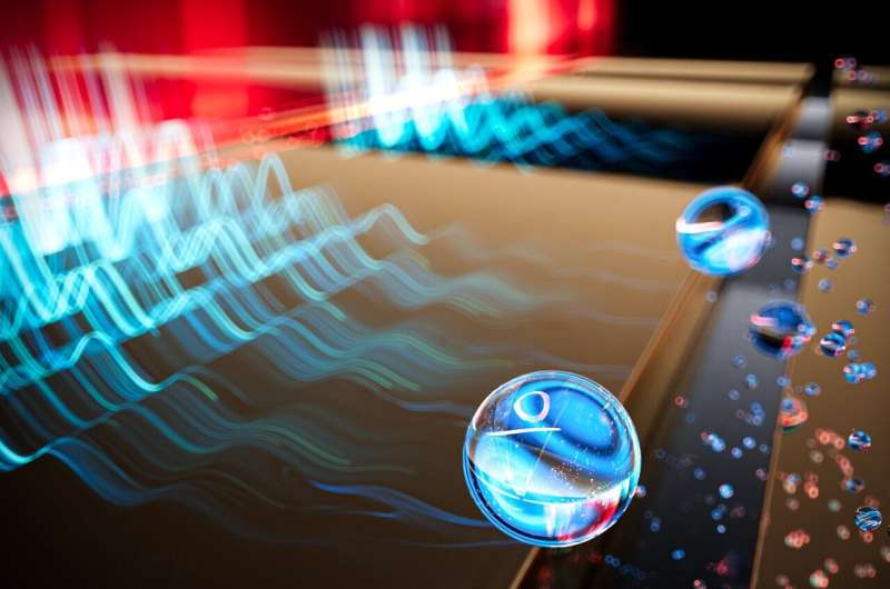 Multiparticle Nanostructures for Advanced Quantum Technologies