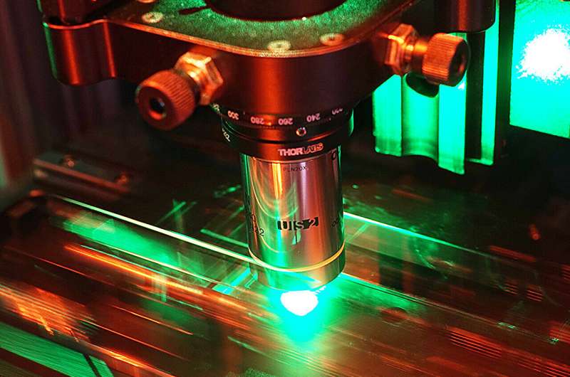 Liquid Crystal Waveguides: Precise Light Polarization Control for Advanced Optics