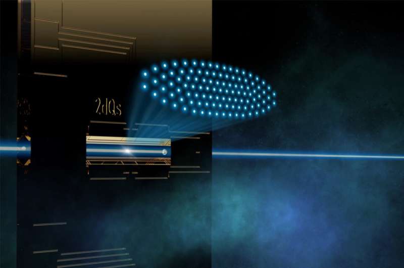 Quantum Sensor Network Boosts Measurement Precision by 91 Atoms
