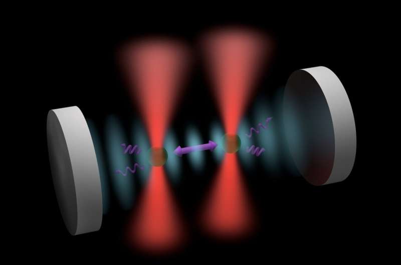 Quantum Physics Breakthrough: Nanoparticles Reveal Quantum Limits