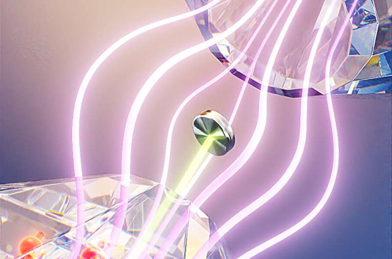 New Tool Unlocks Secrets of High-Pressure Superconductors