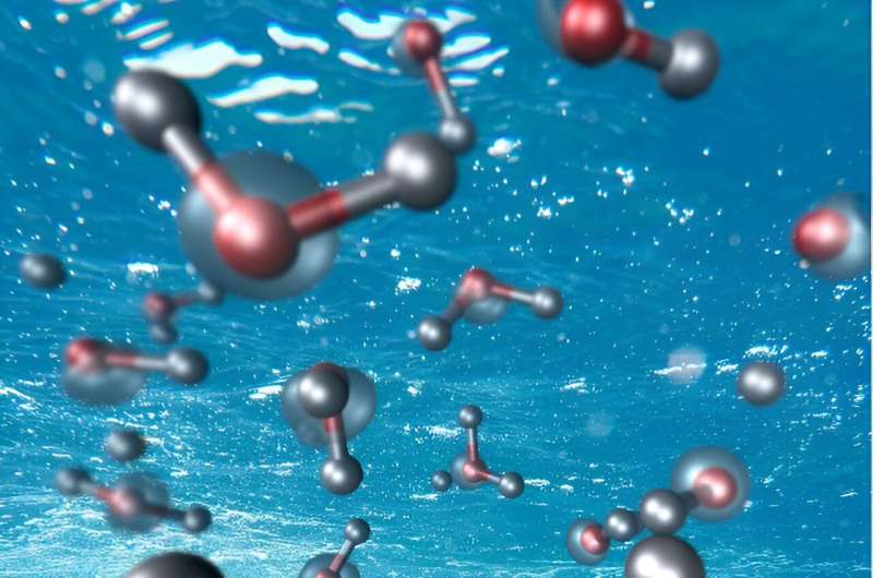 Understanding Water s Electronic Structure: A New Theoretical Advance
