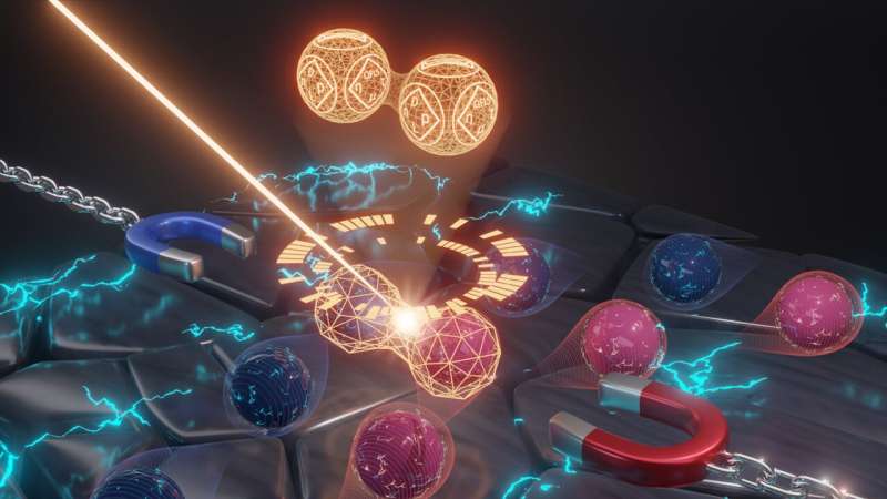 CLIMAT: High-Throughput Optoelectronic Characterization of Semiconductors