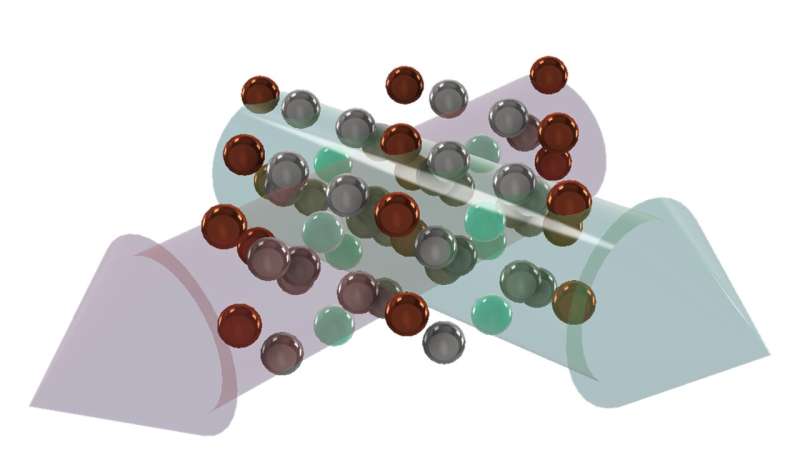 Altermagnetism: Experimental Proof of a New Magnetic State