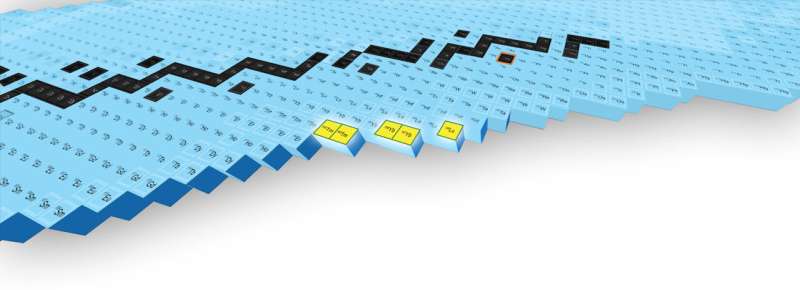 New Isotopes Unlock Insights into Nuclear Physics and Stellar Element Formation