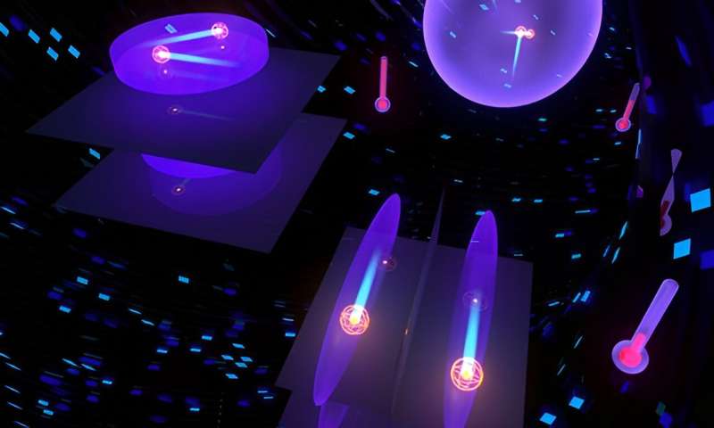 Novel Thermometry Reveals Cooling Effects of Gas Compression in Quantum Systems