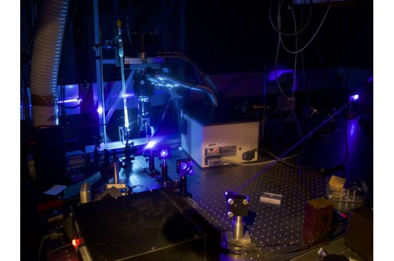 Efficient & Stable Blue OLED Displays: Breakthrough Research