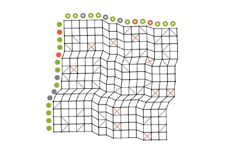 Understanding Deformable Systems: New Insights into Cable-Rod Structures