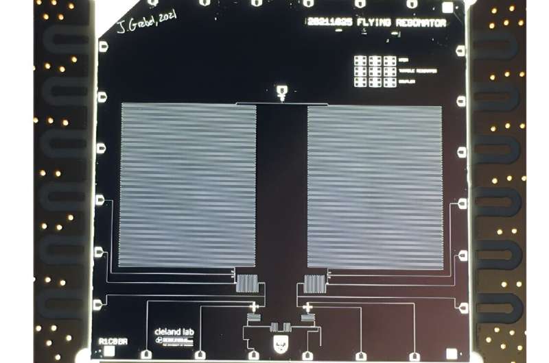 Quantum Communication Breakthrough: Researchers Achieve Multi-Photon State Transfer