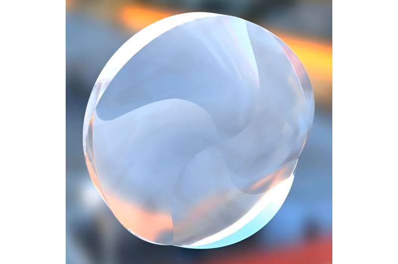 Spiral Lens Technology: Enhanced Vision in All Conditions