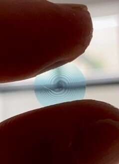 Spiral Lens Technology: Enhanced Vision in All Conditions