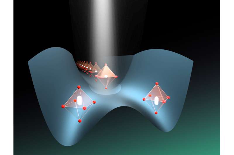 Light-Induced Ferroelectricity in SrTiO3: X-ray Pulse Reveals Mechanism