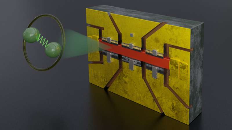 Uranium Ditelluride Superconductivity: High-Field Performance Revealed