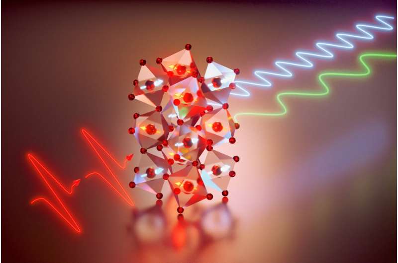 Boosting Computing Power: Novel Spin Wave Excitation with Infrared Light