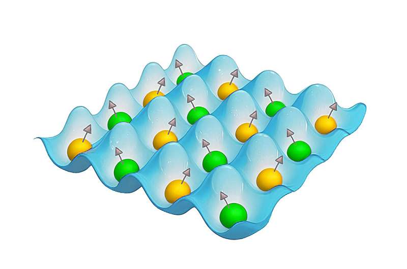 Machine Learning Predicts Magnetic Alloy Properties with New Method