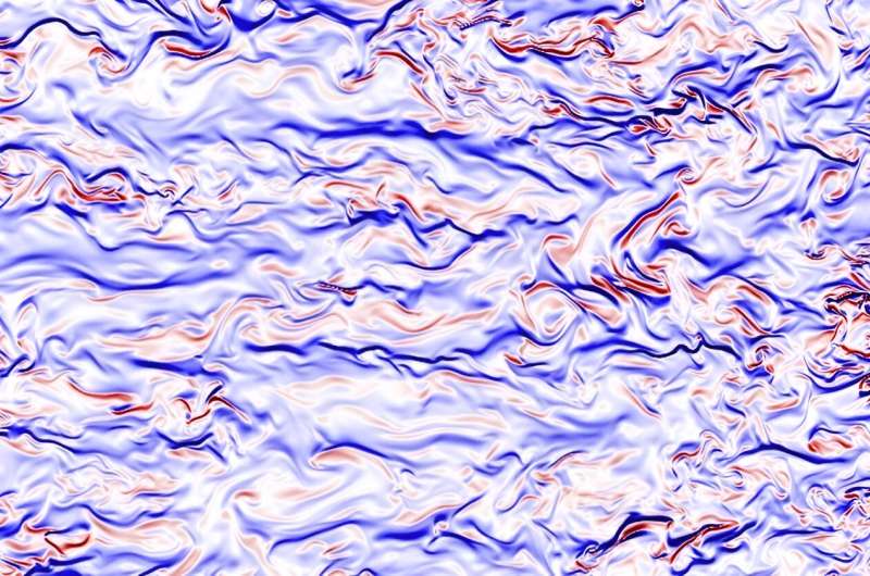 Supercomputers Uncover Hidden Patterns in Ocean Turbulence