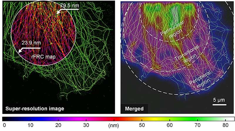 rFRC: Super-Resolution Microscopy Quality Mapping with Fourier Ring Correlation